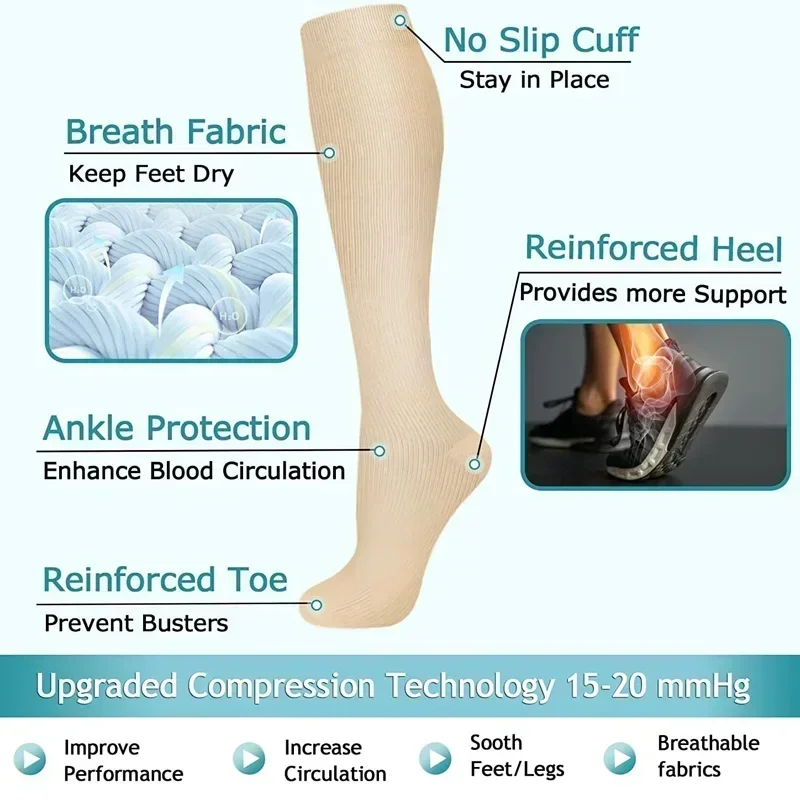 1 paio di calzini a compressio - Compression Sock Medical recensione e prezzo
