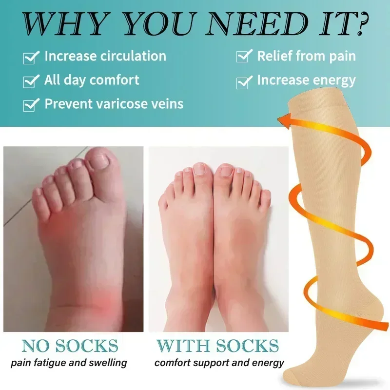 1 paio di calzini a compressio - Compression Sock Medical recensione e prezzo